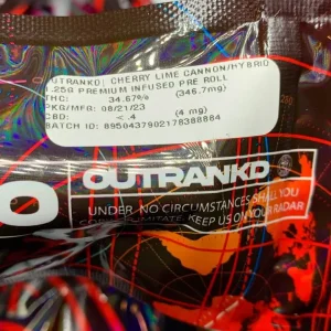 Aunthentic Outrankd Pre-Roll